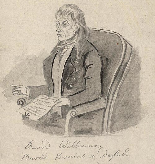 Ritratto di Edward Williams